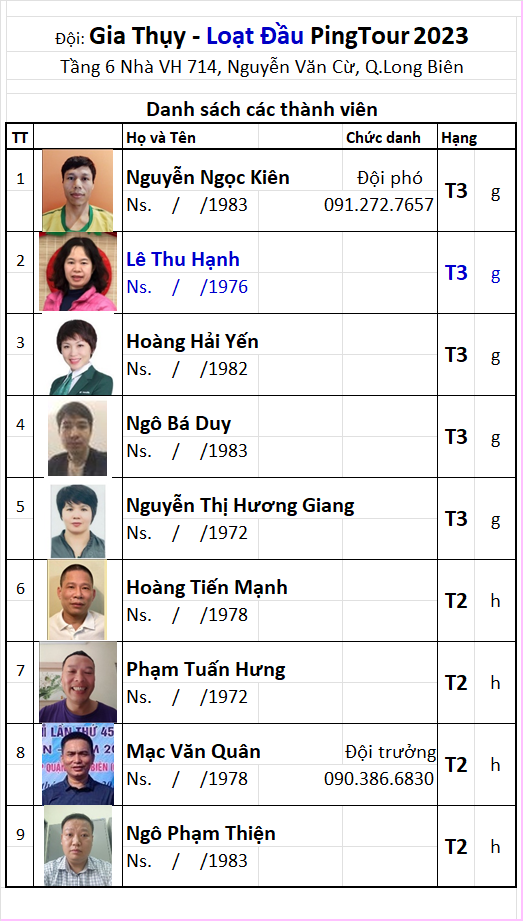 03 Đội Gia Thụy.png