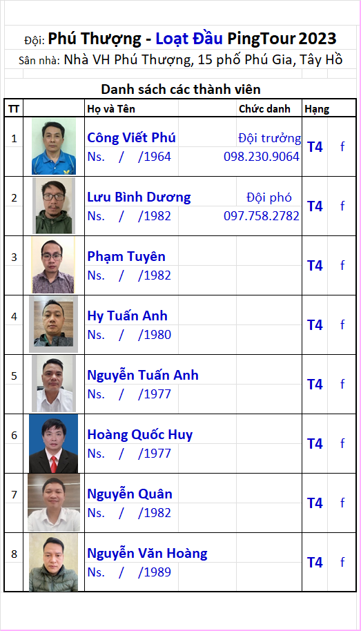 11 Đội Phú Thượng.png
