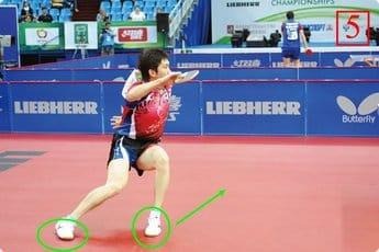 Table Tennis Technique - Footwork - Table Tennis Spot