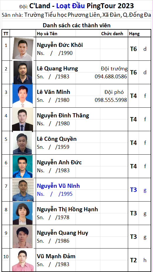 26 Đội Cland.png