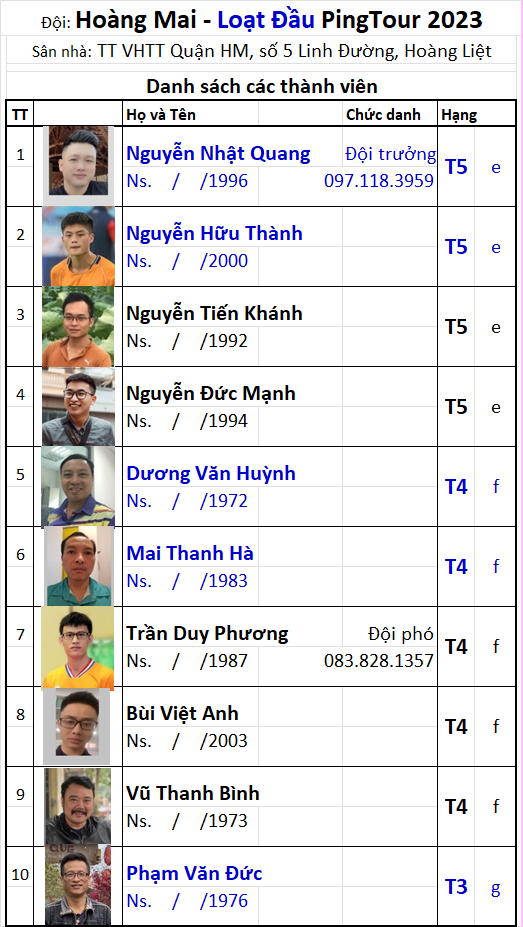 27 Đội Hoàng Mai.png
