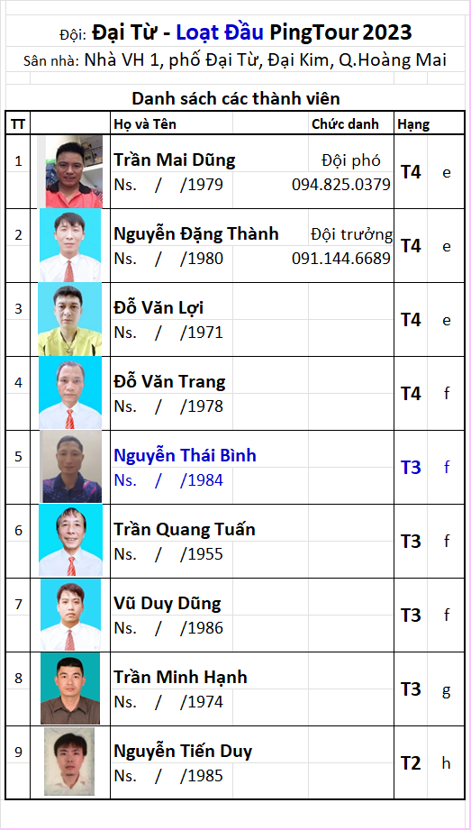 30 Đội Đại Từ.png