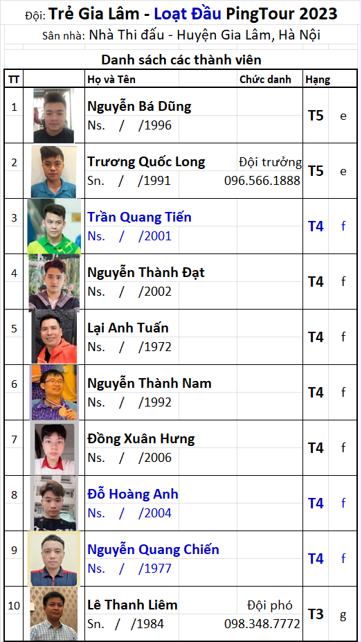 37 Đội Trẻ Gia Lâm.png