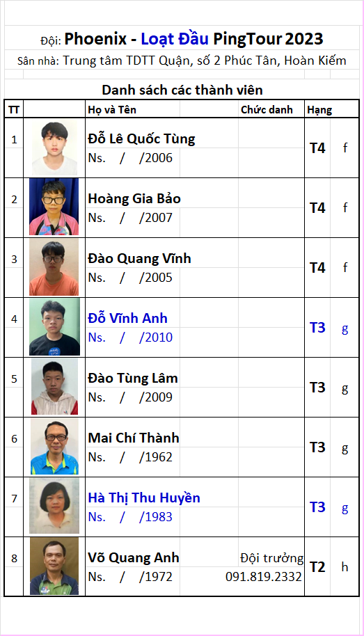 41 Đội Phoenix.png