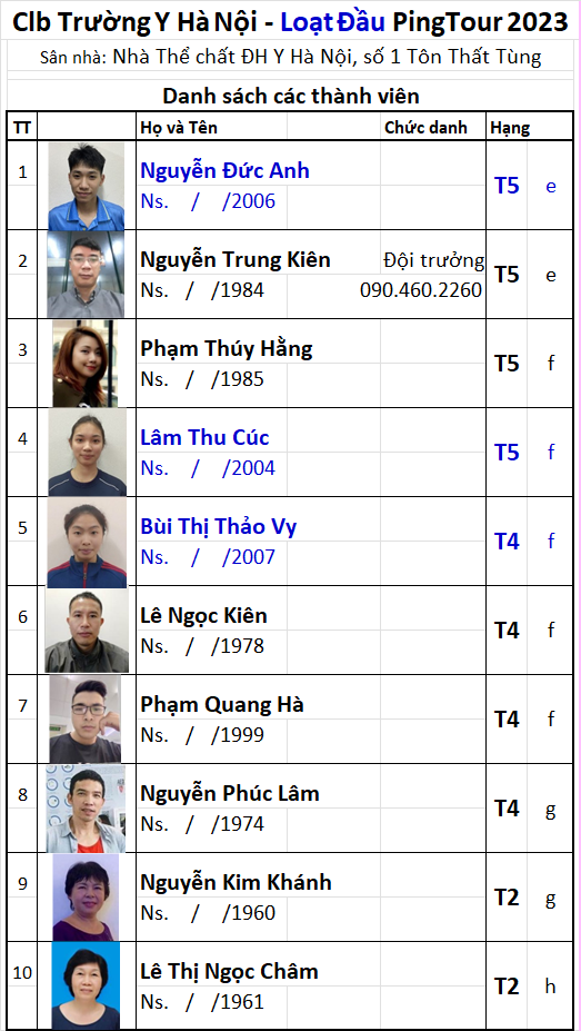 44 Đội Trường Y Hanoi.png
