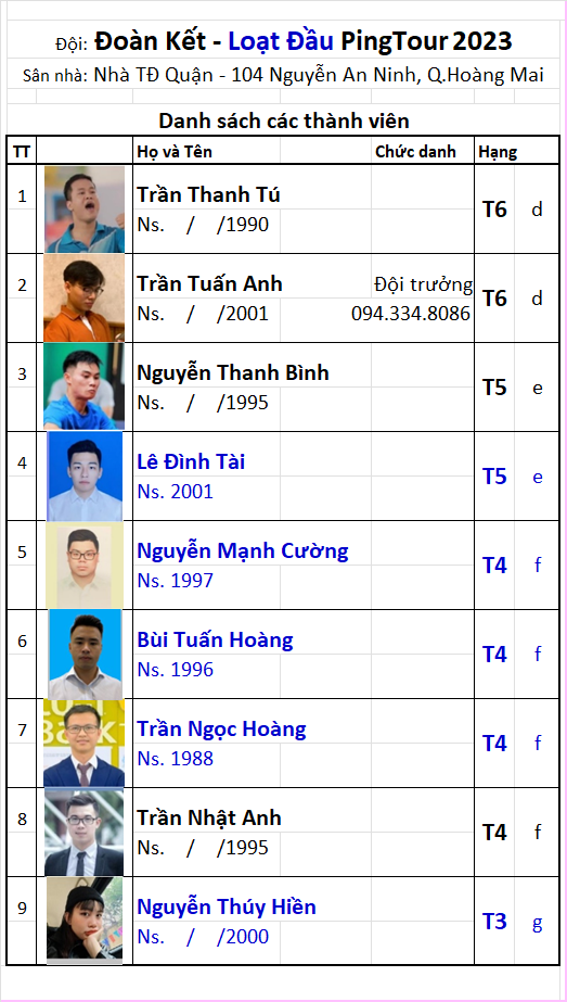 48 Đội Đoàn Kết_Sửa.png