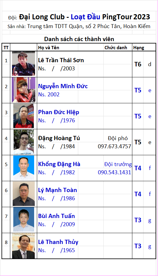 A03 Đội Đại Long Club.png