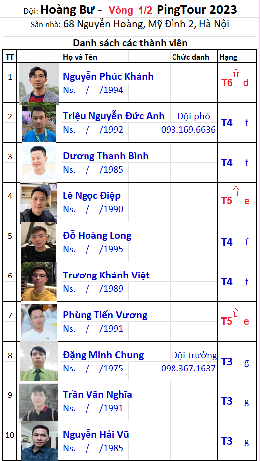 A11 Đội Hoàng Bư L102.png