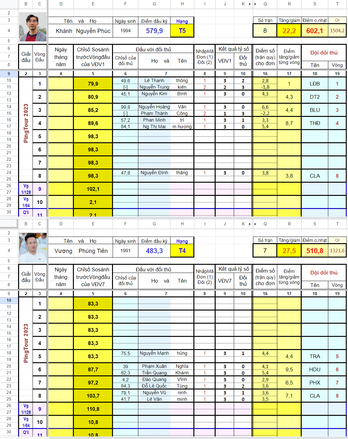 A11 Hoàng Bư 2Vđv lên hạng.png
