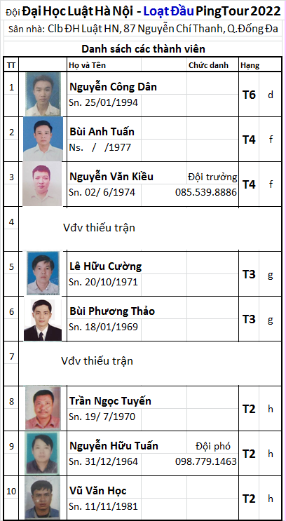 A12 ĐH Luật HN.png