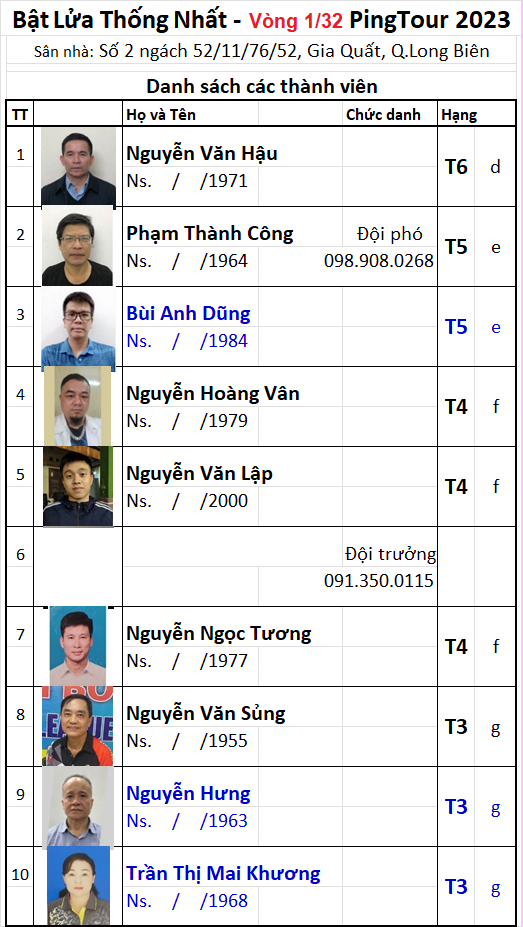 A12 Đội Bật Lửa TN L132.png