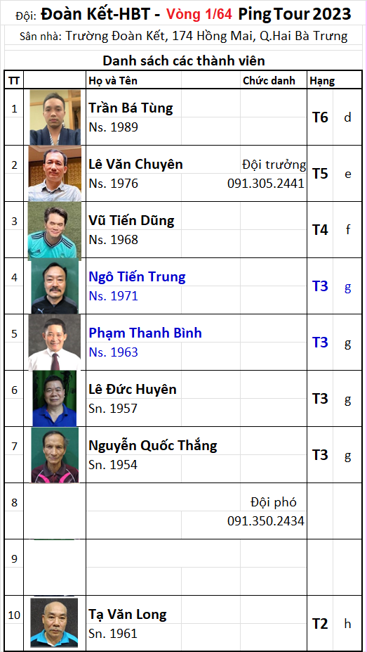 A19 Đội Đoàn Kết-HBT L164.png