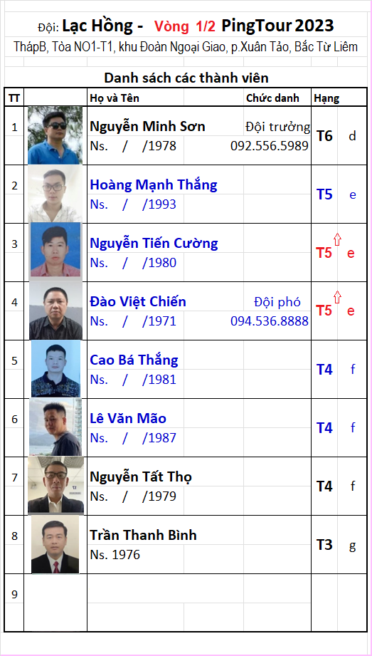 A23 Đội Lạc Hồng L102.png