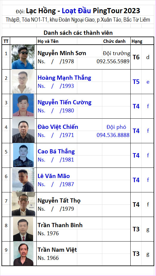 A23 Đội Lạc Hồng.png
