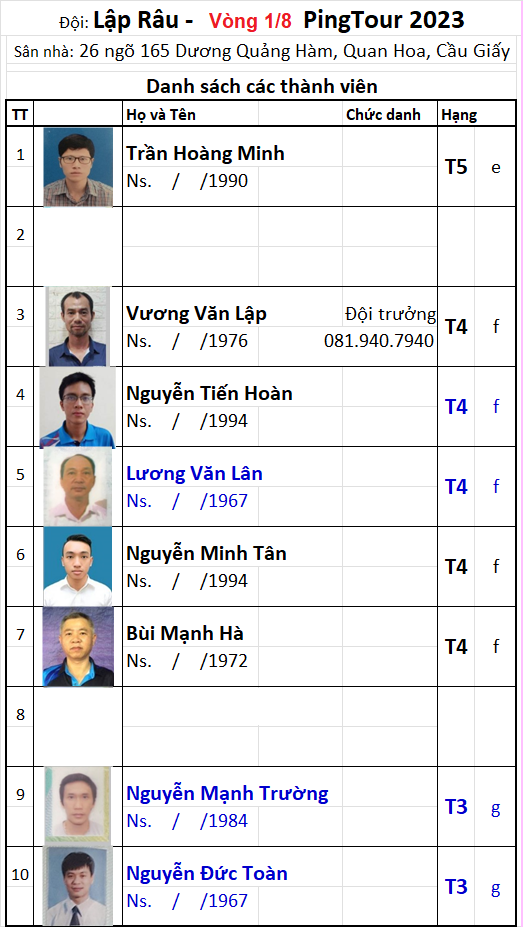 A24 Đội Lập Râu L108.png