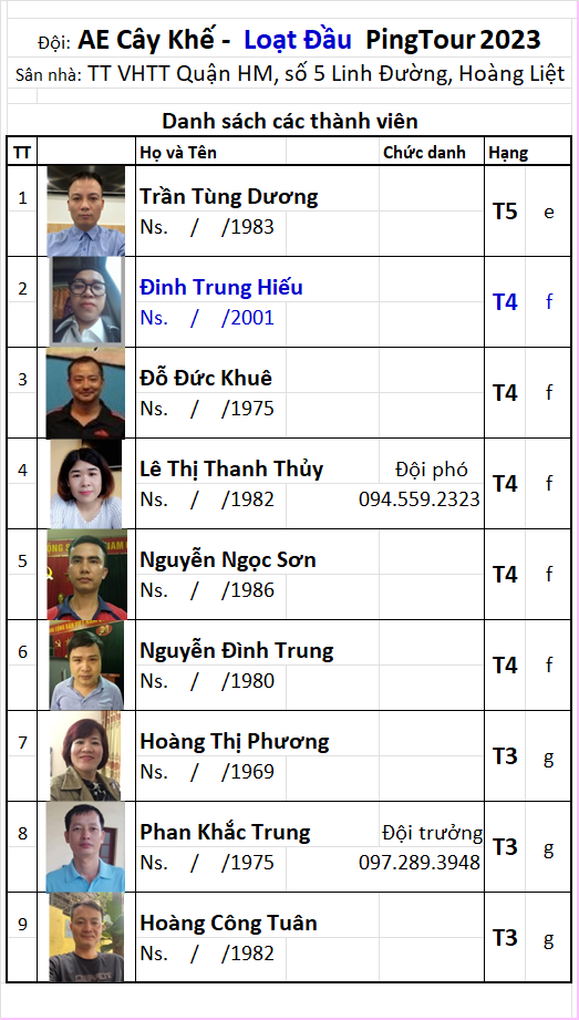 B01 Đội AE Cây Khế.png