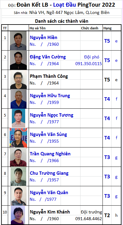 B02 Đoàn Kết LBiên.png