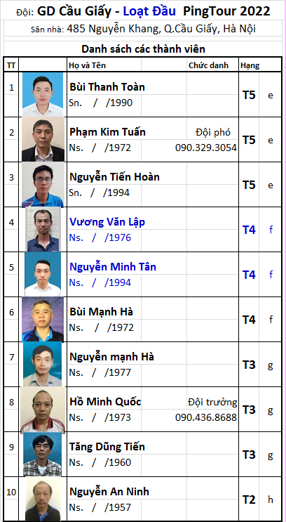 B04 GD Cầu Giấy.png