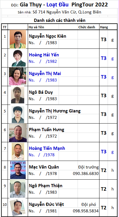 B09 Gia Thụy.png