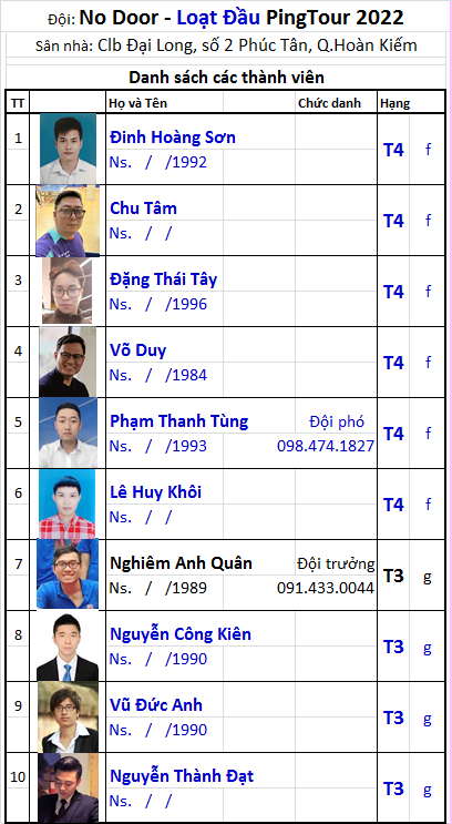 B11 Đội No Door.png