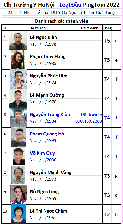 B12 Clb Trường Y HN.png