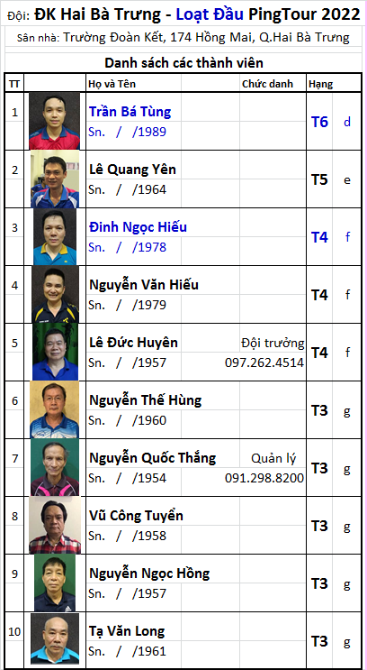 B13 ĐK Hai Bà Trưng.png