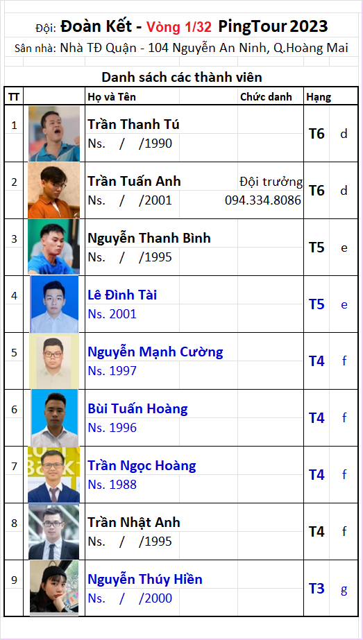 B15 Đội Đoàn Kết L132.png