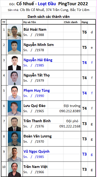 B16 Cổ Nhuế.png