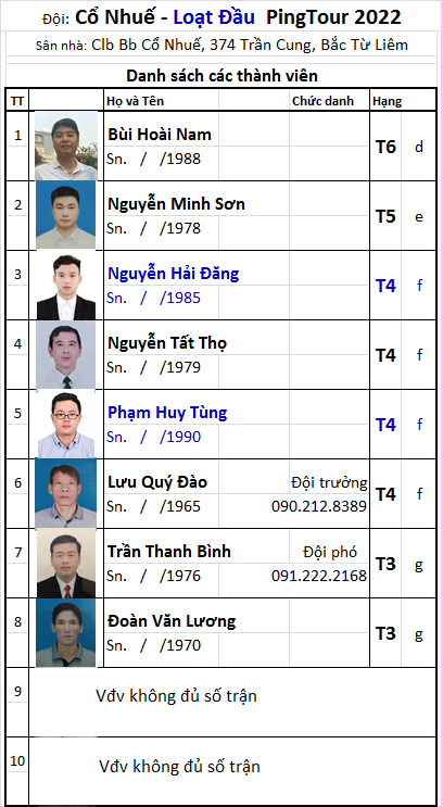 B16 Cổ Nhuế.png