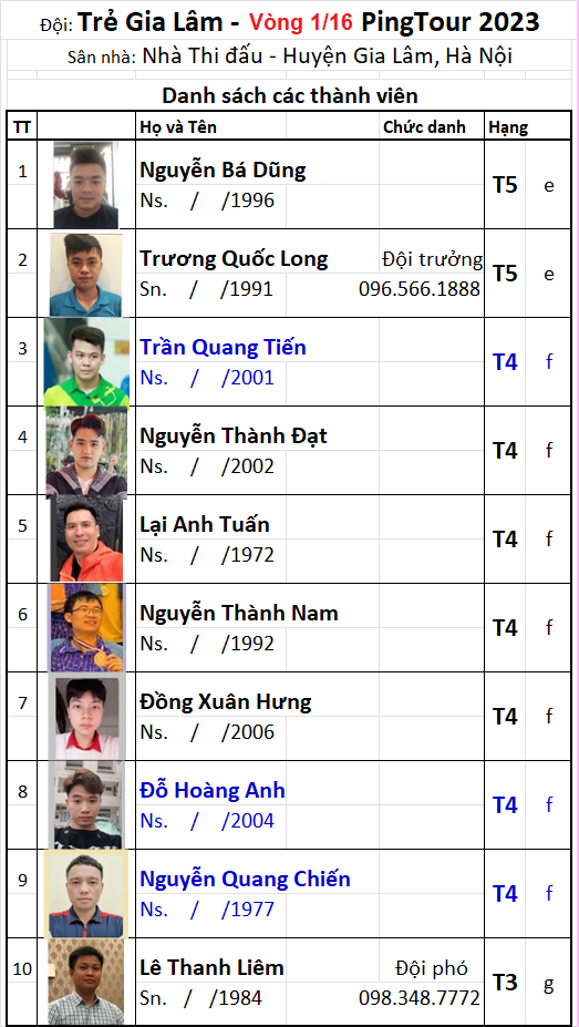 B16 Đội Trẻ Gia Lâm L116.png