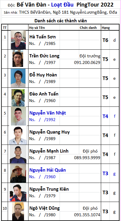 B18 Bế Văn Đàn.png