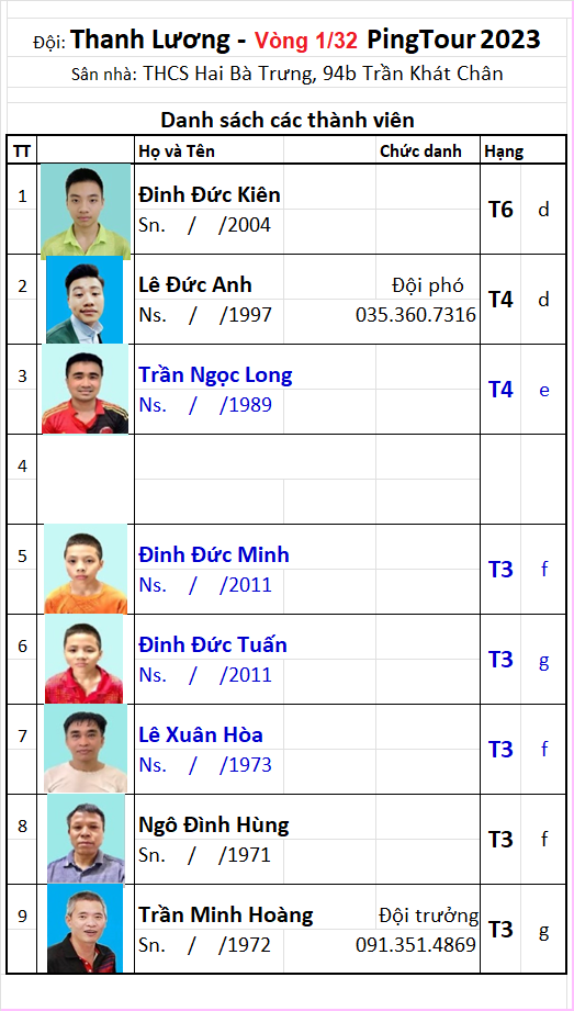 B21 Đội Thanh Lương L132.png
