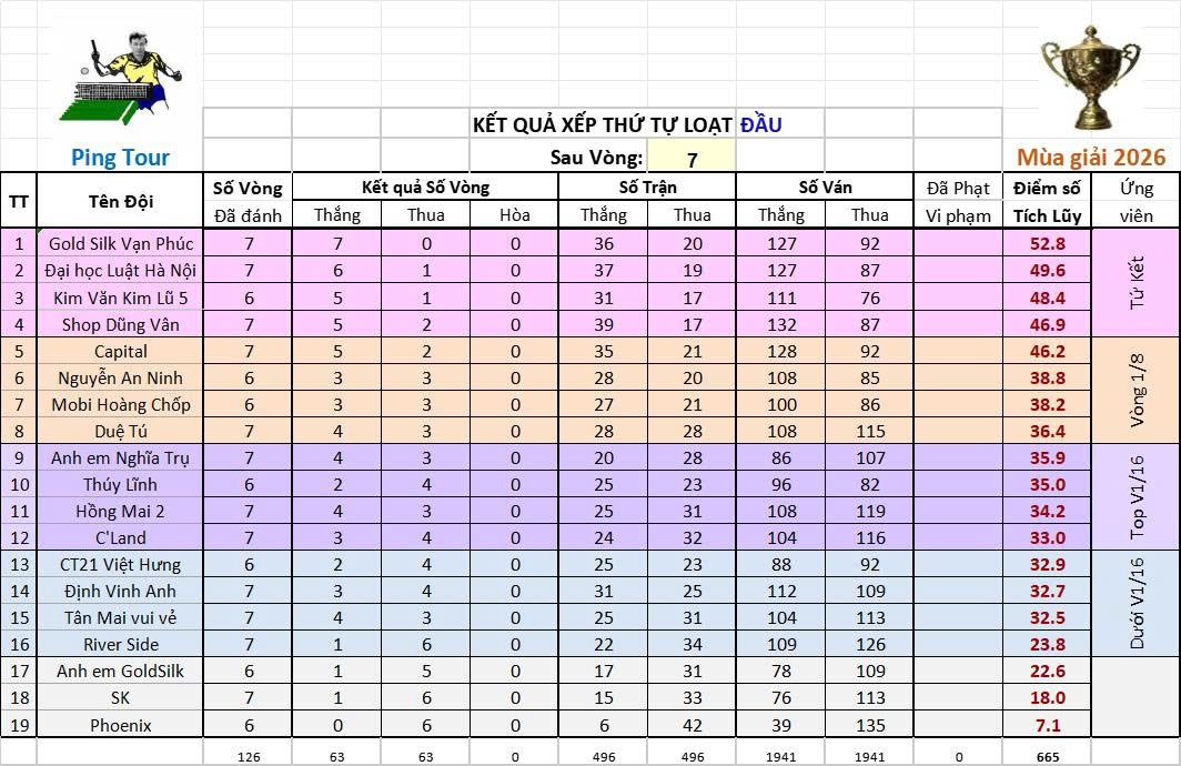 BXH V7.jpg