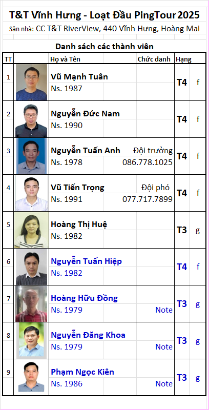 D06 T&T Vĩnh Hưng.png