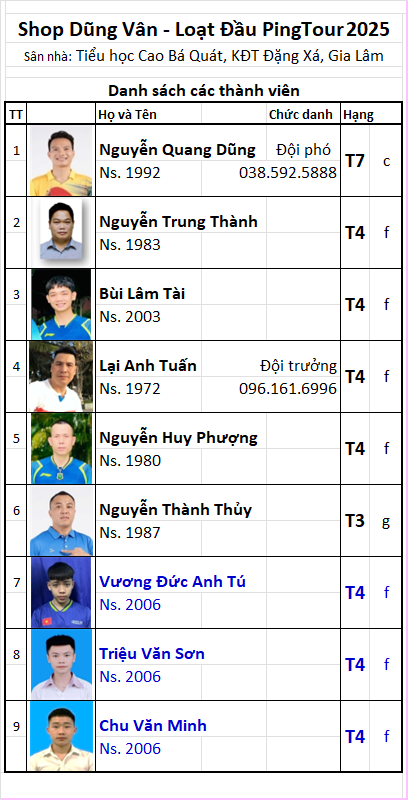 D15 Shop Dũng Vân.png