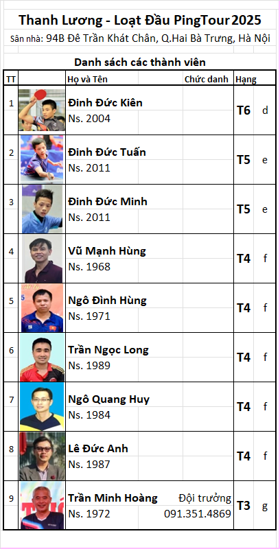 D22 Thanh Lương.png