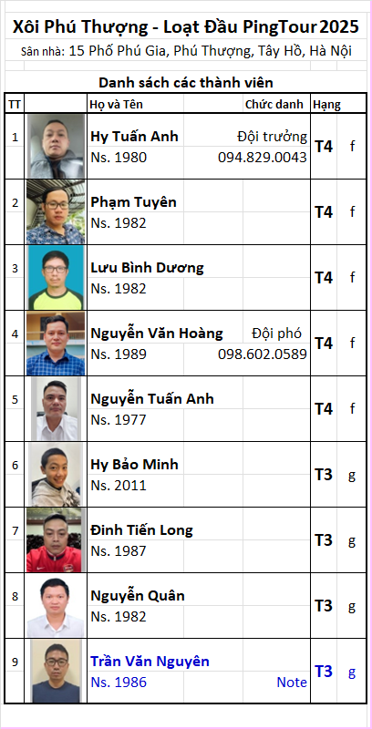 D25 Xôi Phú Thượng.png