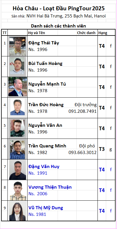 D29 Hỏa Châu.png