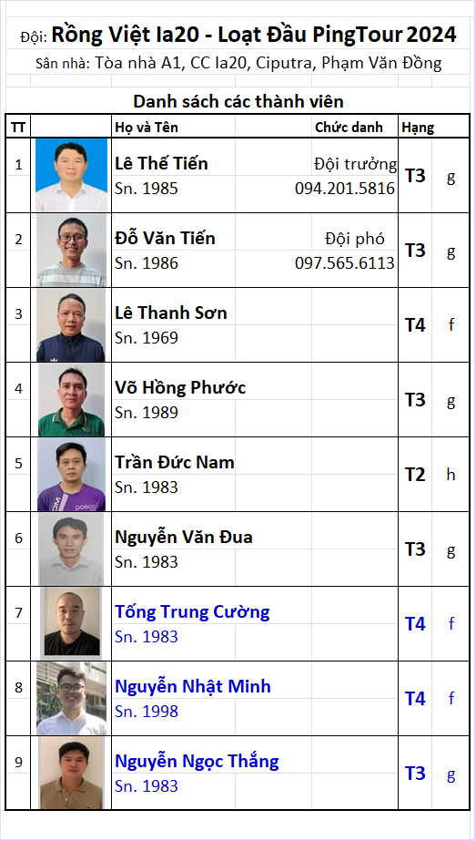 Đội 01 Rồng Việt Ia20.png