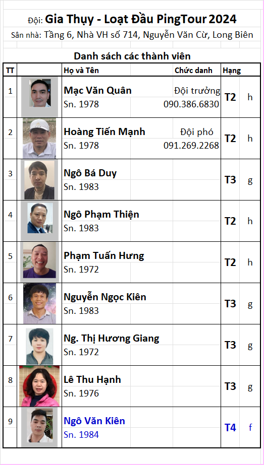 Đội 04 Gia Thụy.png