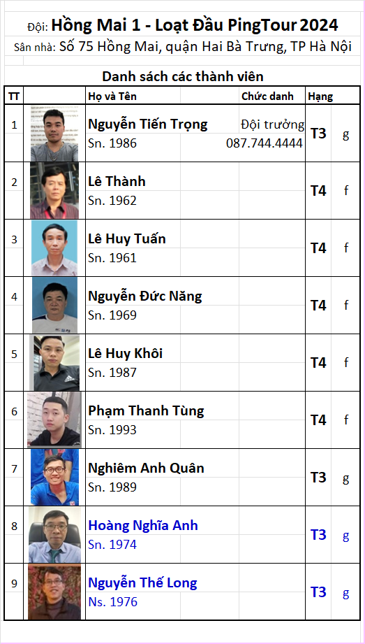 Đội 06 Hồng Mai.png