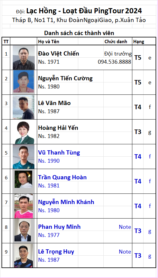 Đội 10 Lạc Hồng_3.png