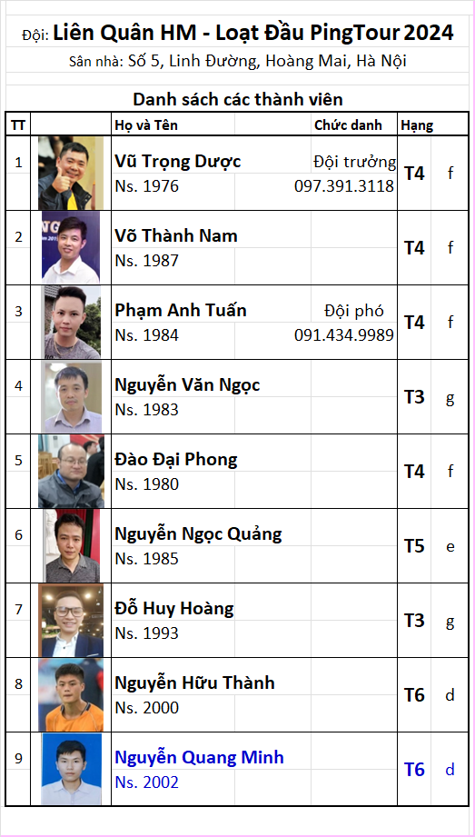 Đội 13 Liên Quân HM.png