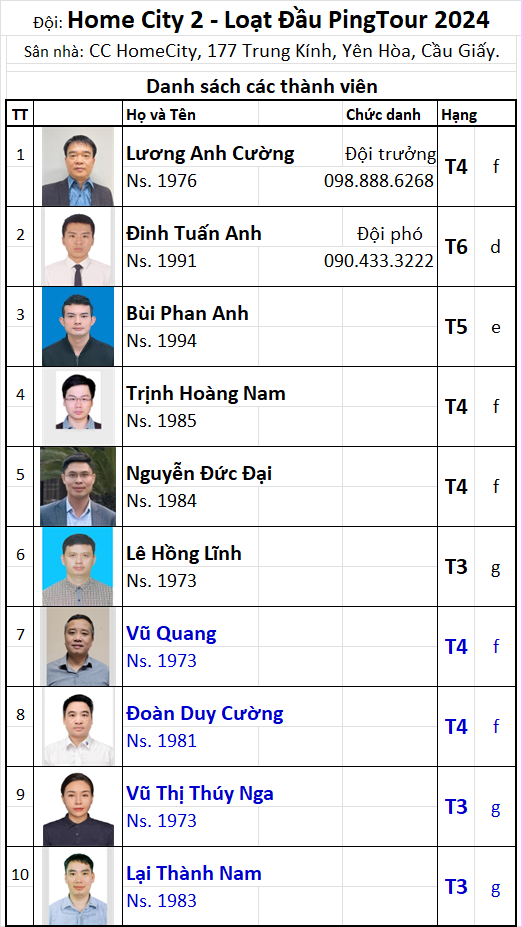 Đội 20 Home City 2.png