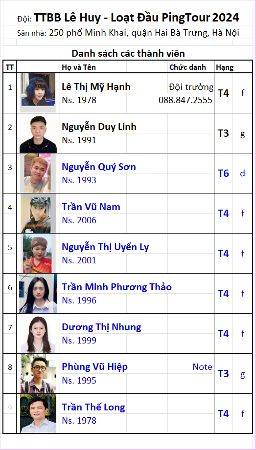 Đội 27 TTBB Lê Huy.png