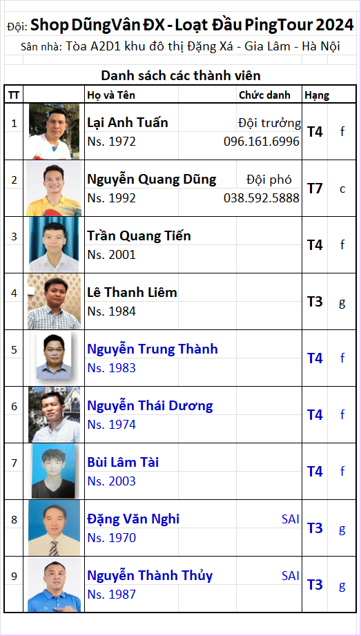 Đội 32 Shop Dũng Vân.png