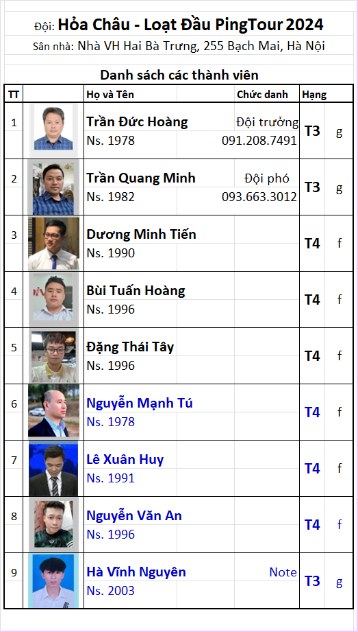 Đội 37 Hỏa Châu.png