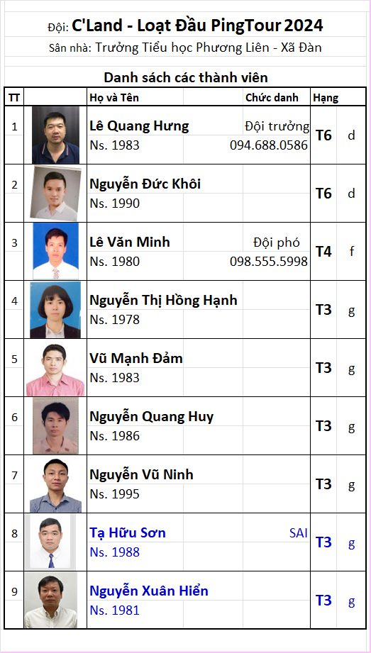 Đội 38 CLand.png