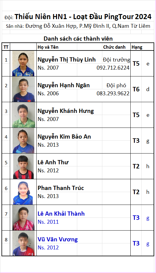Đội 44 Thiếu Niên HN1.png