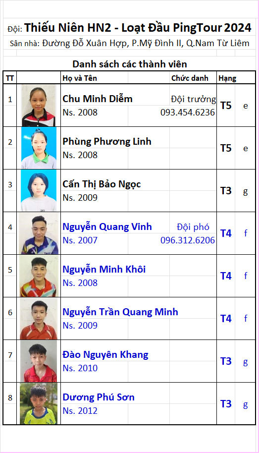 Đội 45 Thiếu Niên HN2.png